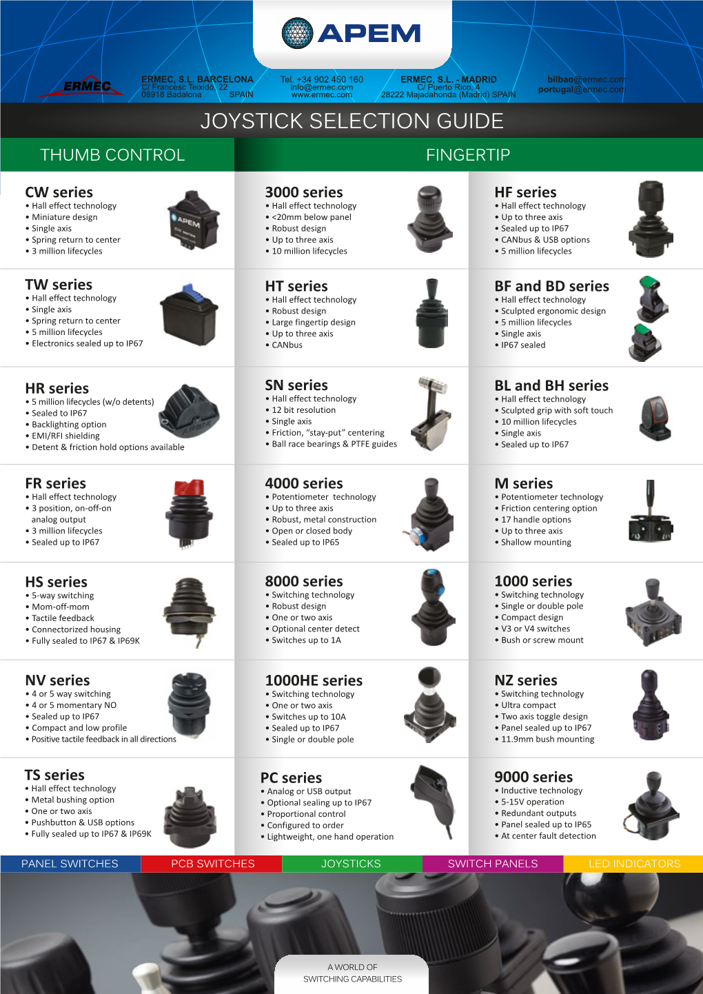 Joystick Selection Guide Thumb Control Fingertip