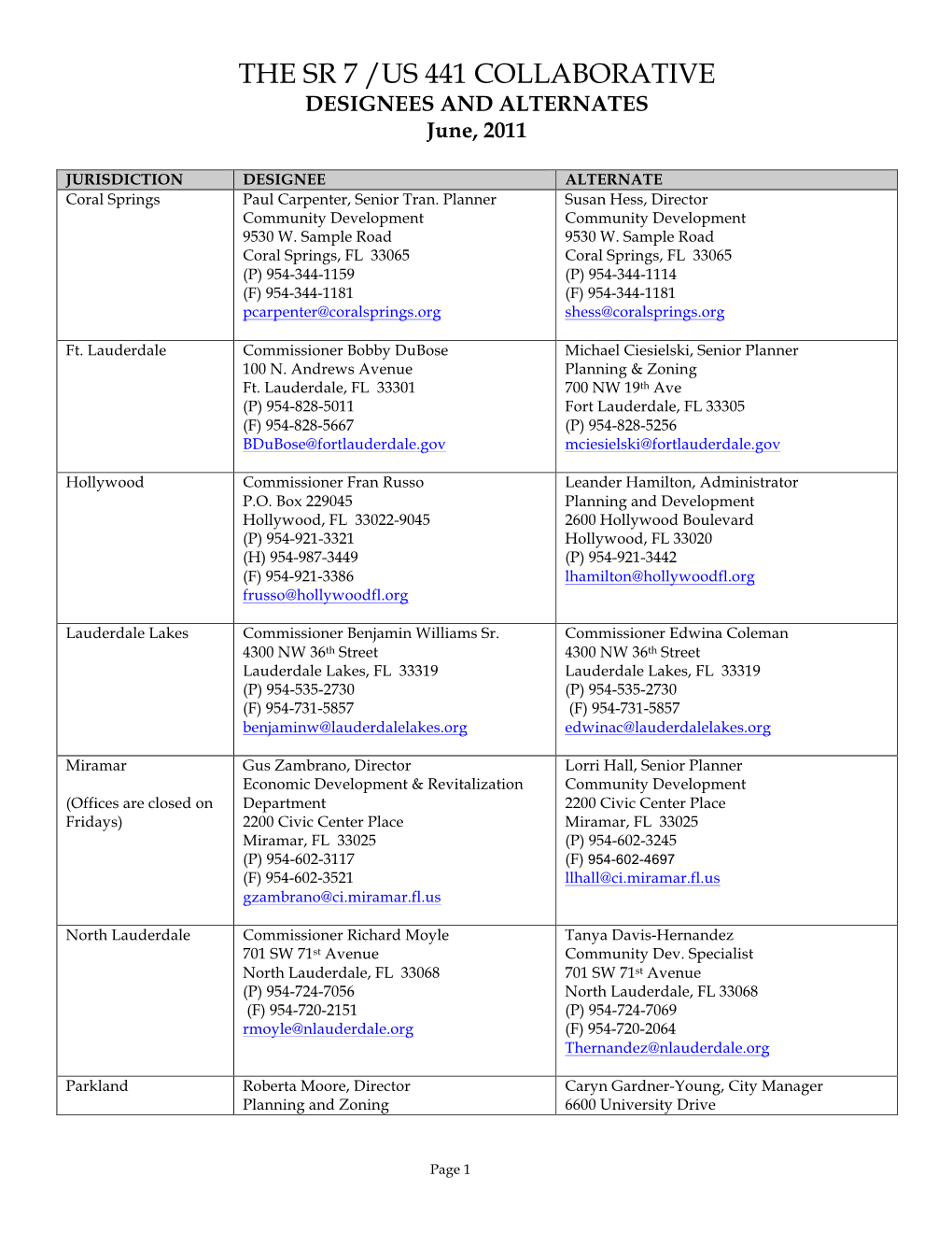 THE SR 7 /US 441 COLLABORATIVE DESIGNEES and ALTERNATES June, 2011