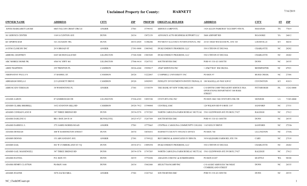 Unclaimed Property for County: HARNETT 7/16/2019