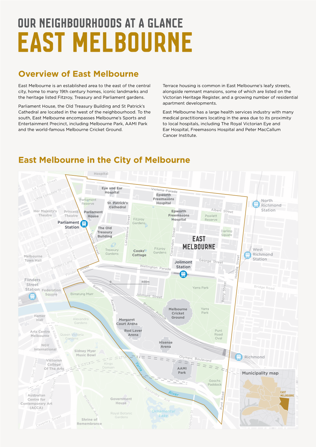 East Melbourne Neighbourhood Profile