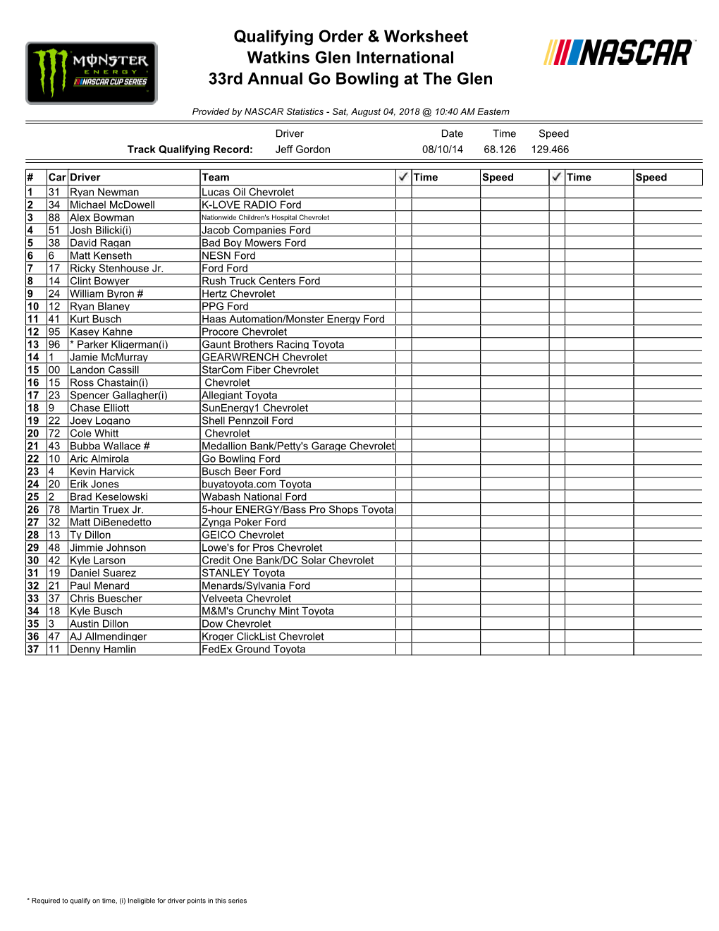 Qualifying Order & Worksheet Watkins Glen International 33Rd