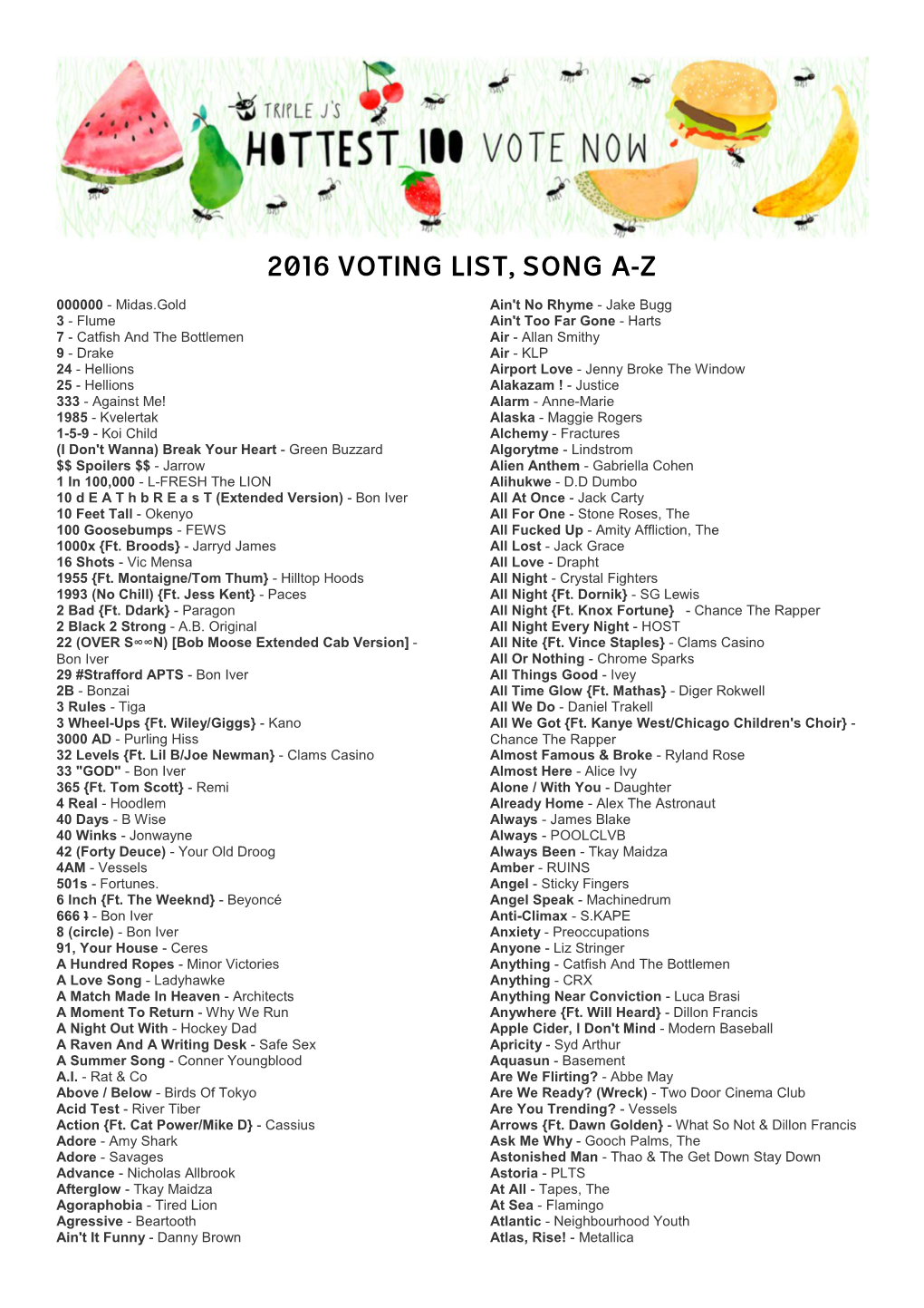 Song A-Z, Triple J's 2016 Voting List