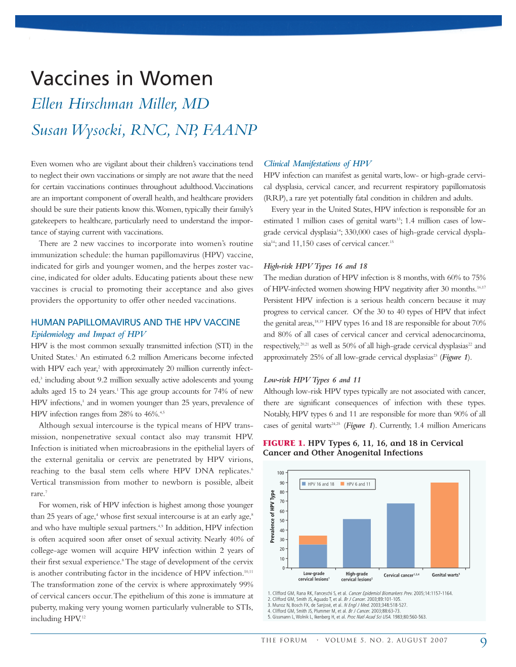 Vaccines in Women Ellen Hirschman Miller, MD Susan Wysocki, RNC, NP,FAANP