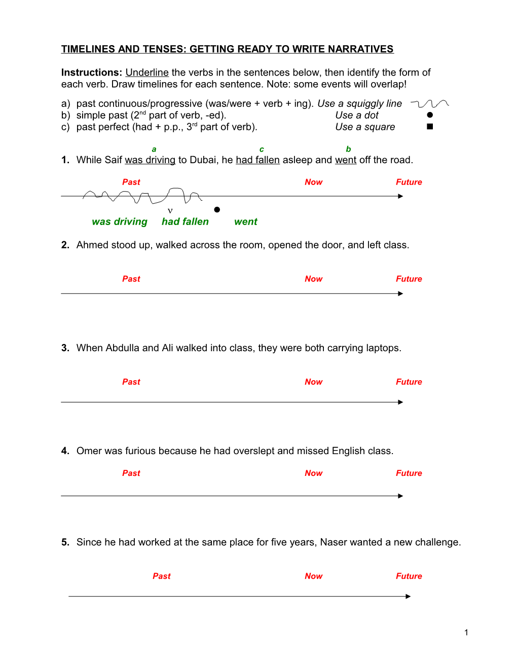 Timelines and Tenses