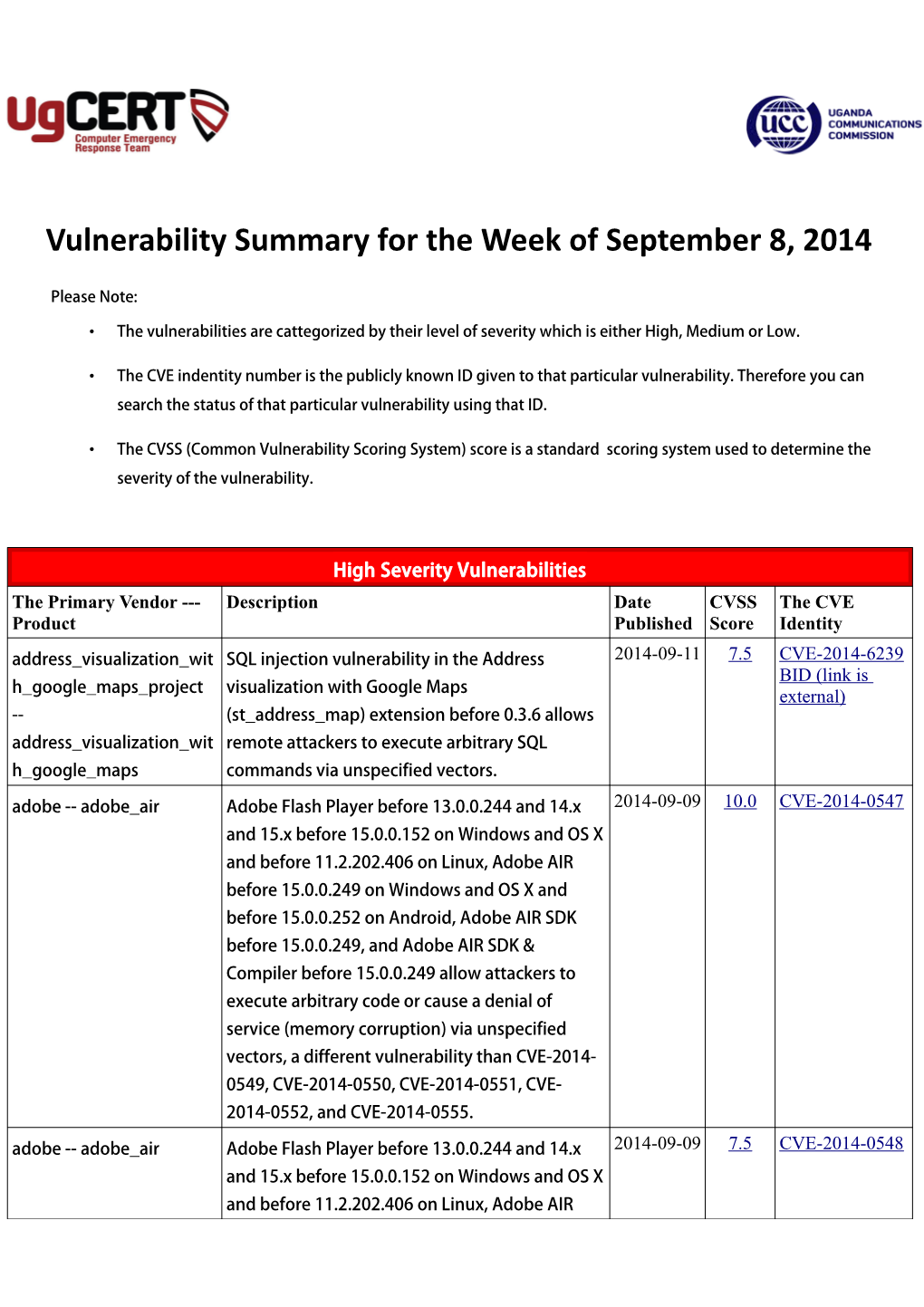 Vulnerability Summary for the Week of September 8, 2014