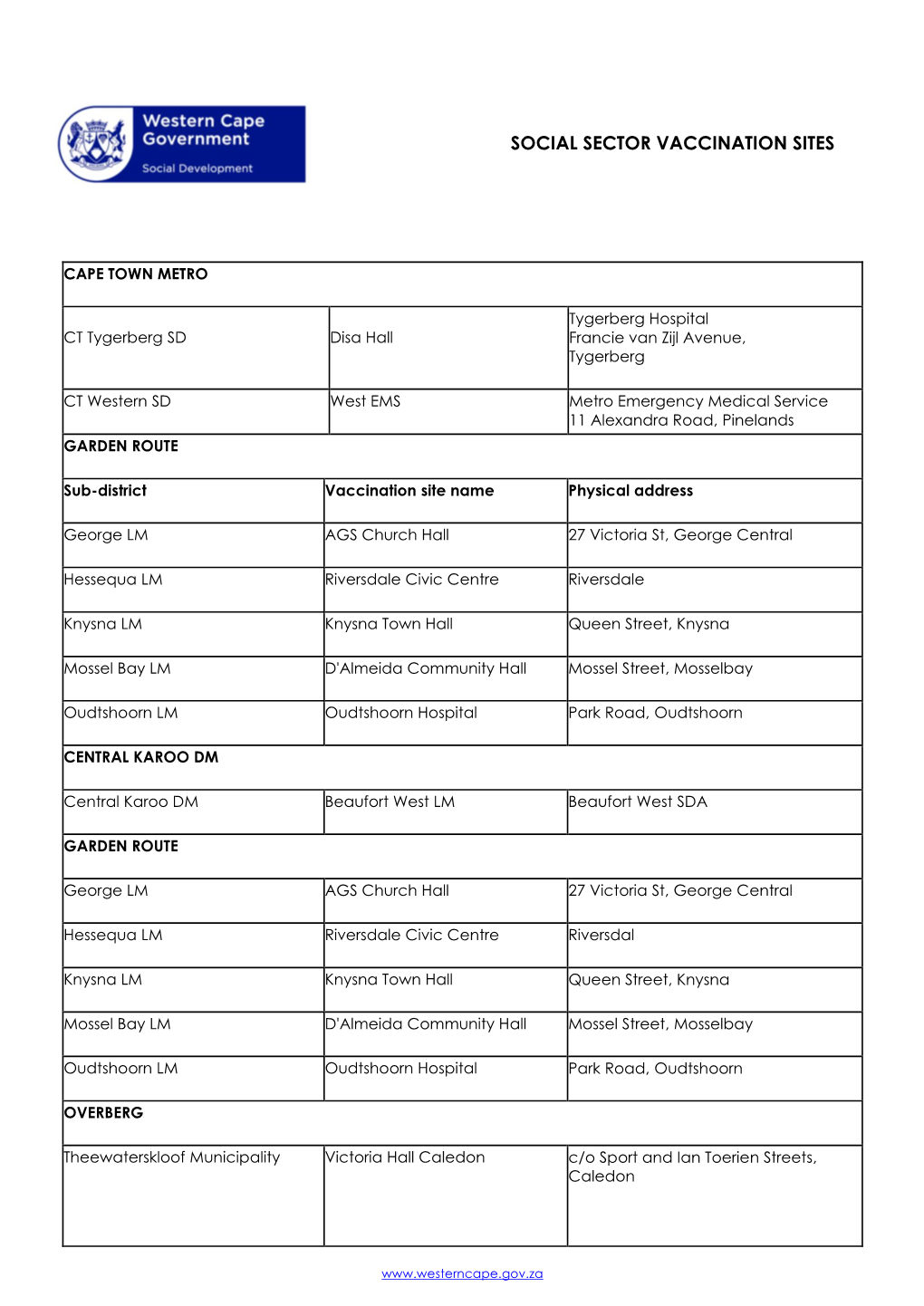 Social Sector Vaccination Sites