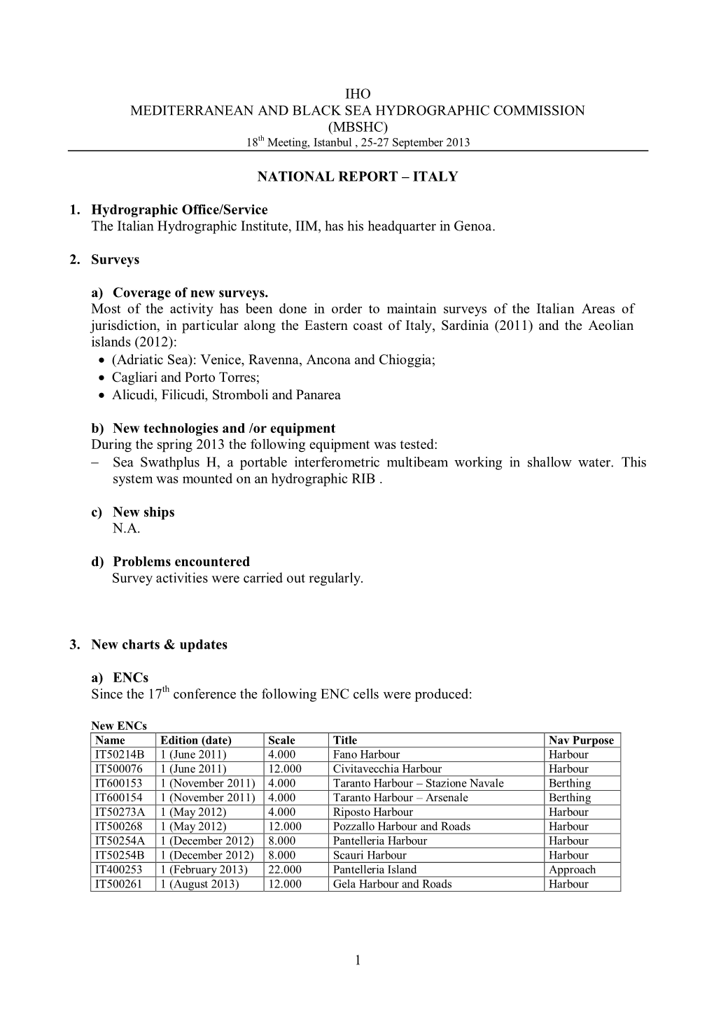NATIONAL REPORT – ITALY 1. Hydrographic Office/Service the I