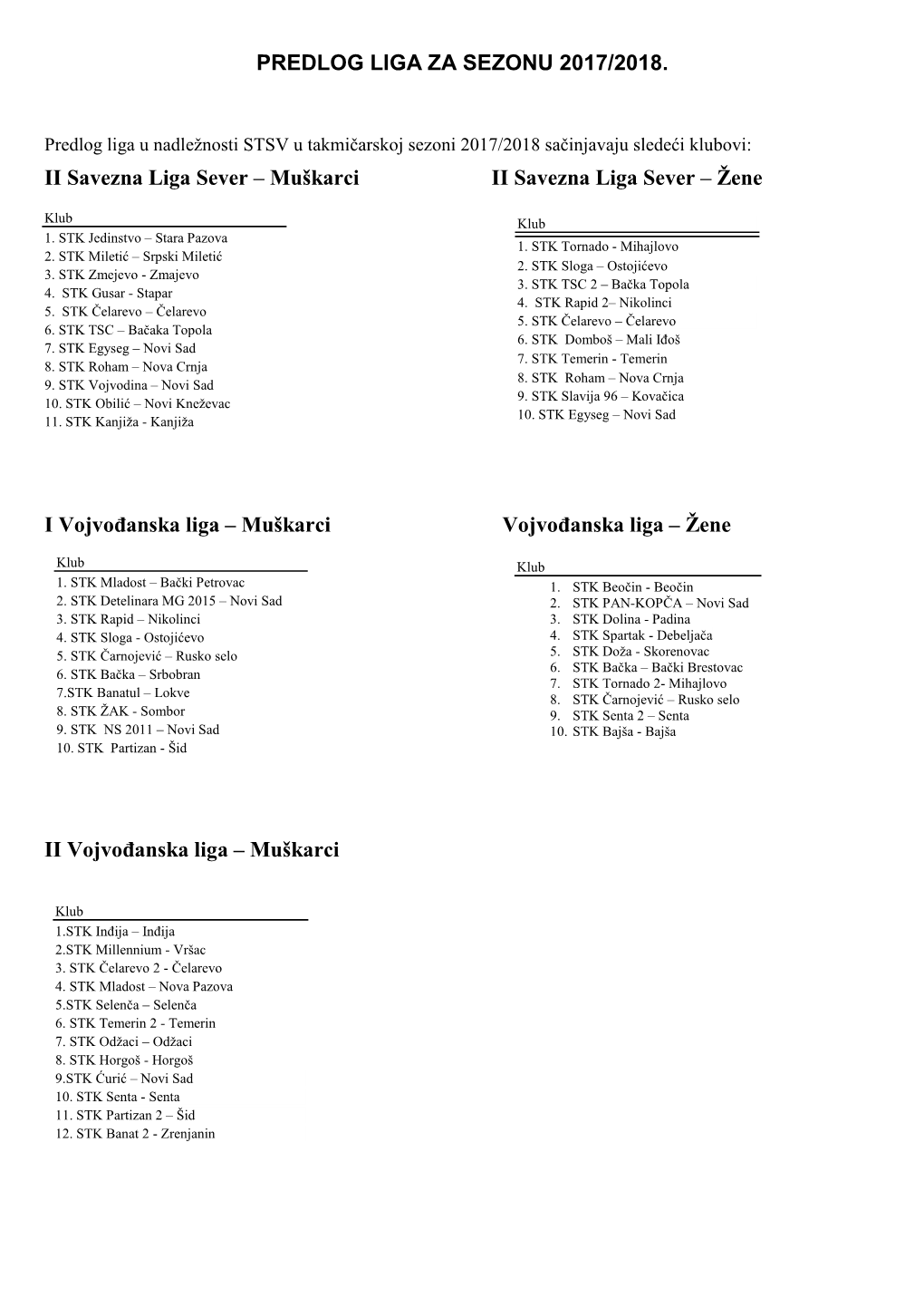 Predlog Liga 2017-2018