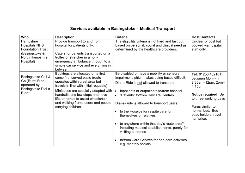 Services Available in Basingstoke – Medical Transport