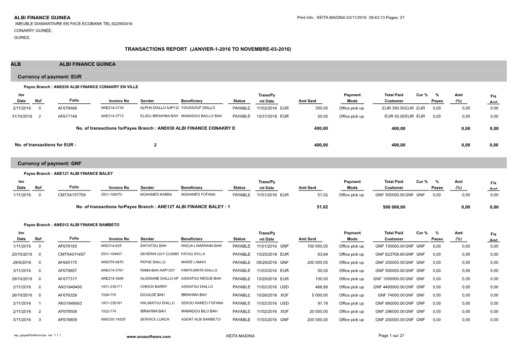 ALBI FINANCE GUINEA TRANSACTIONS REPORT (JANVIER-1-2016 to NOVEMBRE-03-2016) ALB ALBI FINANCE GUINEA Currency of Payment: EUR C