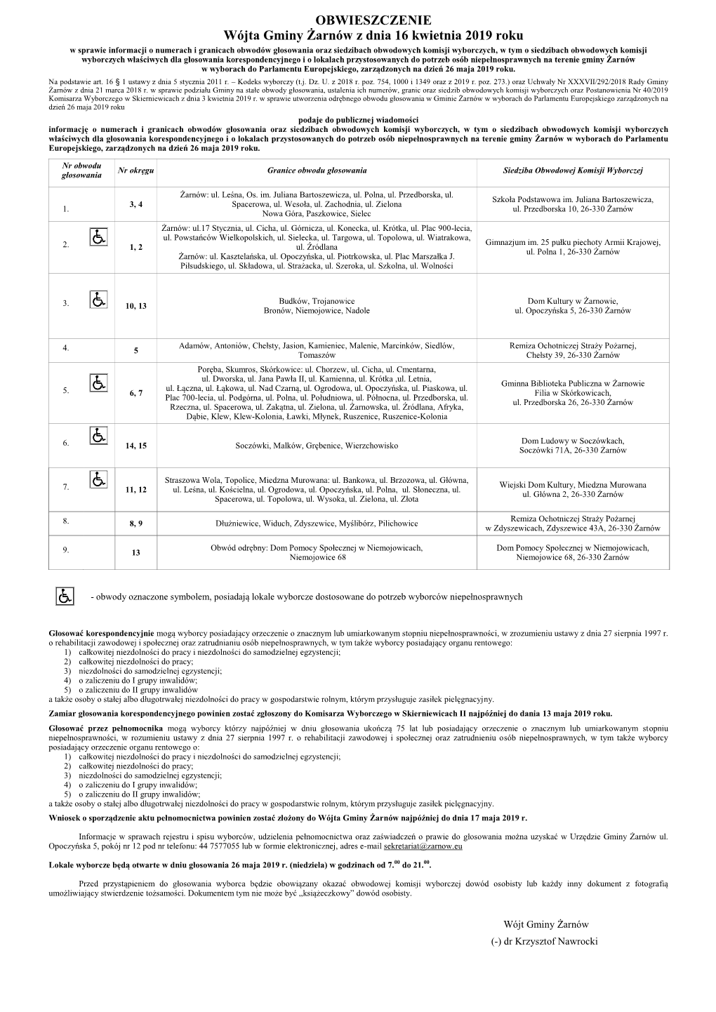 OBWIESZCZENIE Wójta Gminy Żarnów Z Dnia 16 Kwietnia 2019 Roku