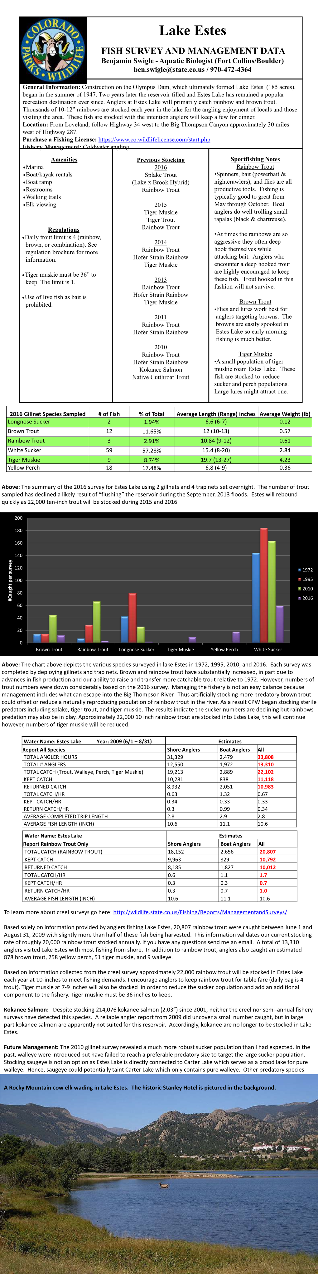 Lake Estes FISH SURVEY and MANAGEMENT DATA Benjamin Swigle - Aquatic Biologist (Fort Collins/Boulder) Ben.Swigle@State.Co.Us / 970-472-4364