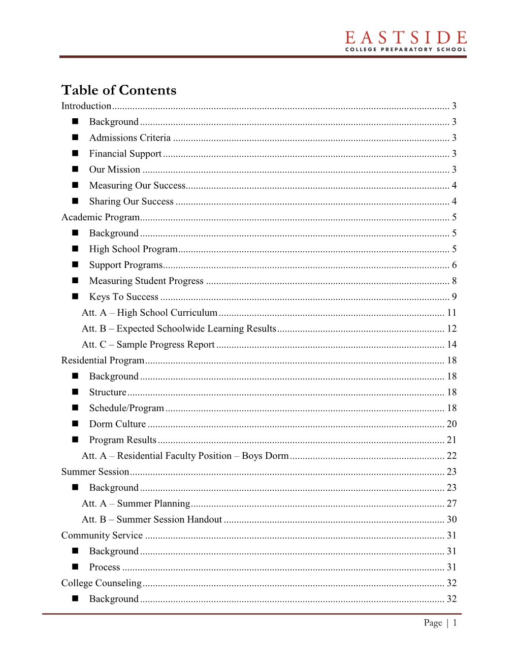 Table of Contents Introduction