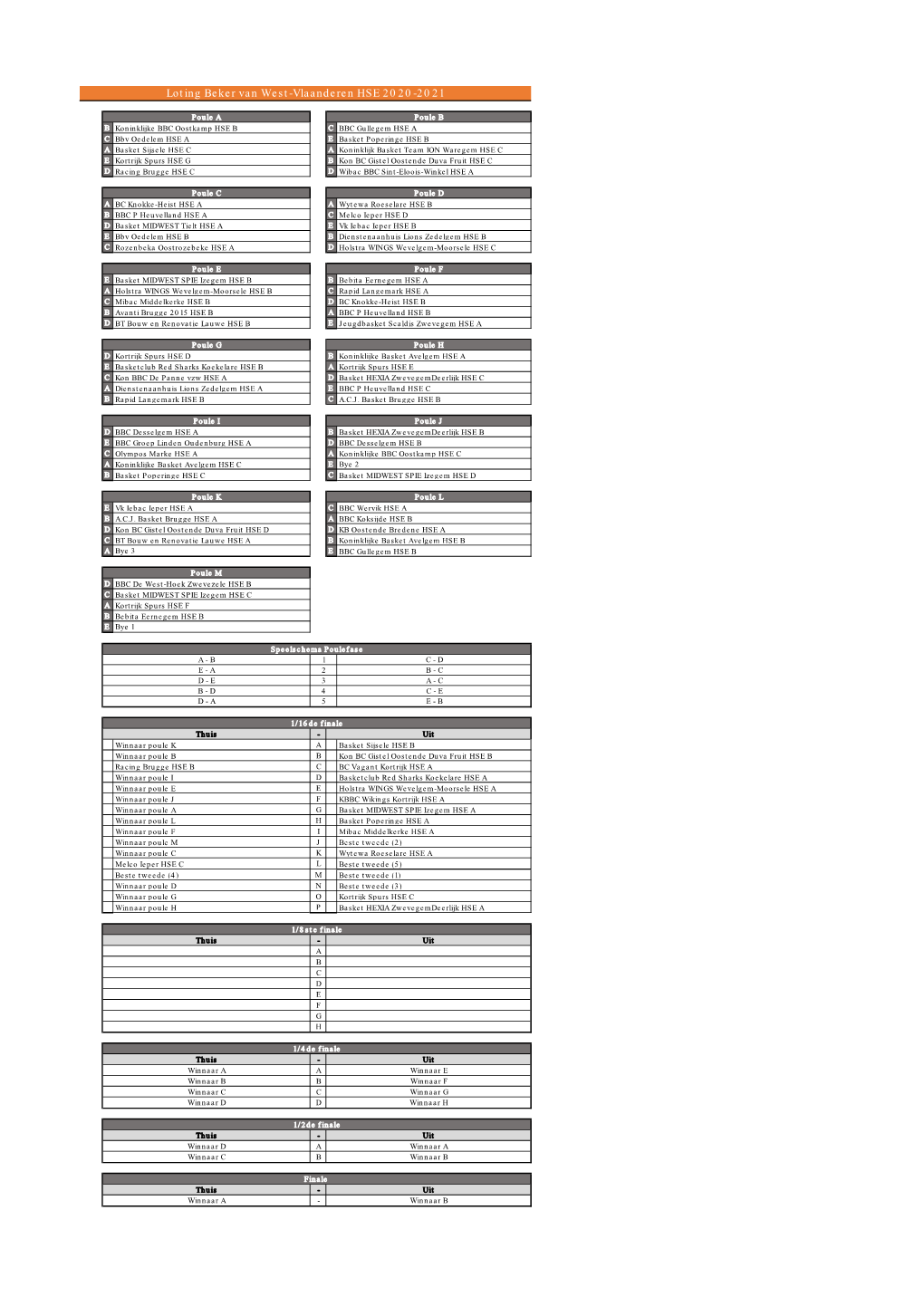 Loting Beker Van West-Vlaanderen HSE 2020-2021