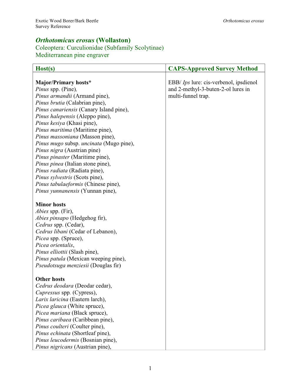 Orthotomicus Erosus Survey Reference