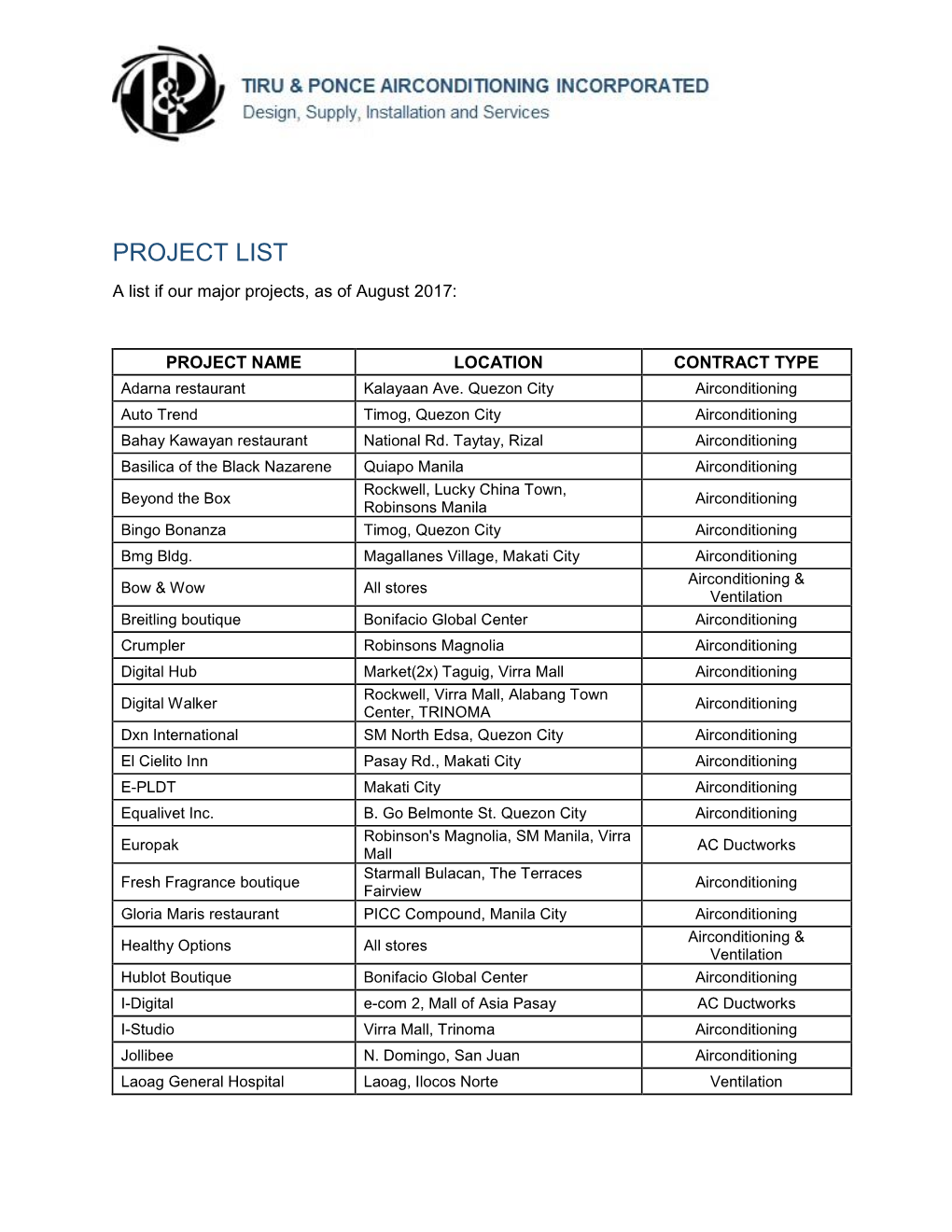 Project List