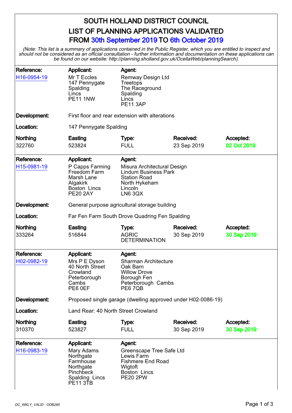 South Holland District Council List of Planning