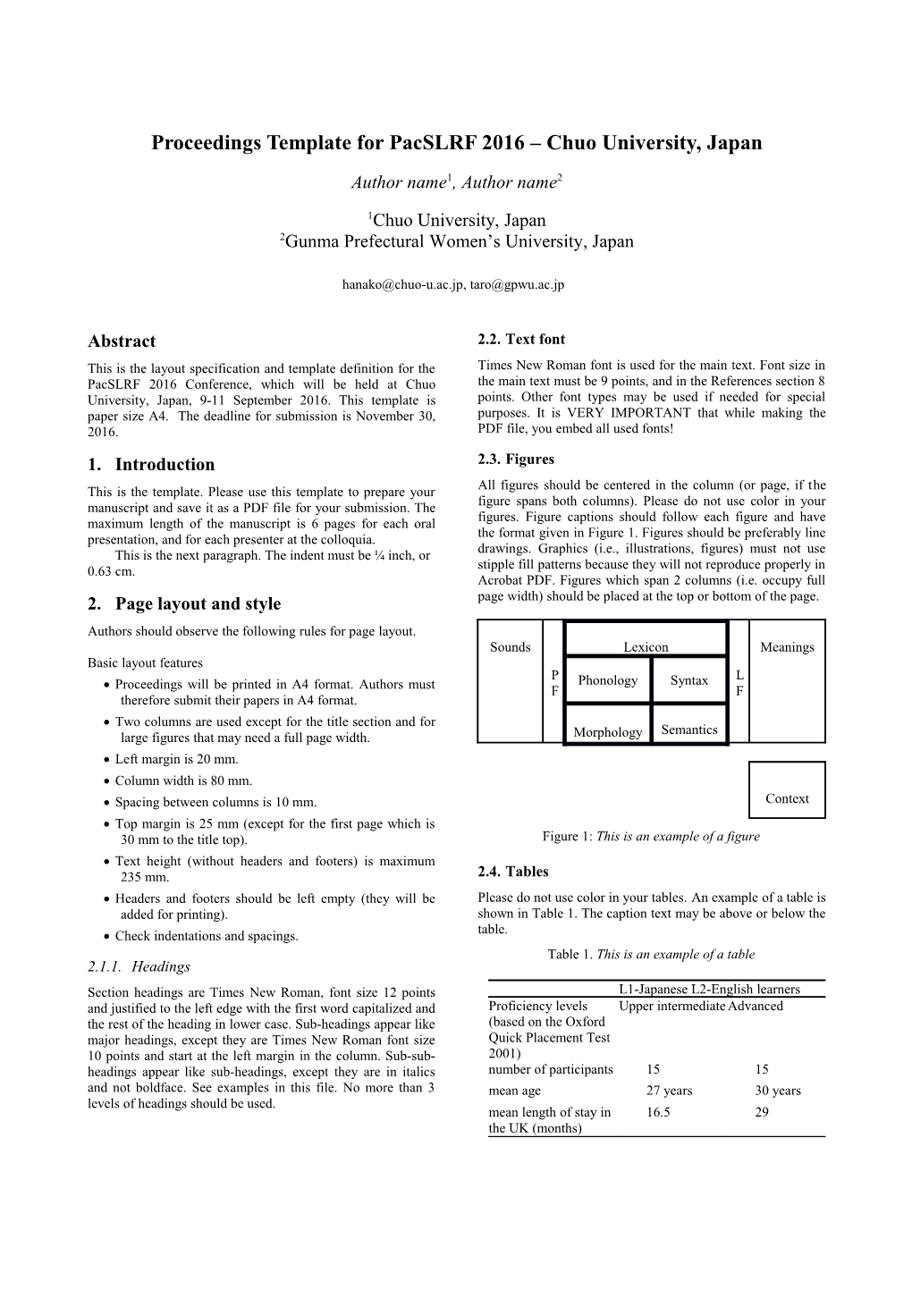 Proceedings Template for Pacslrf 2016 Chuo University, Japan