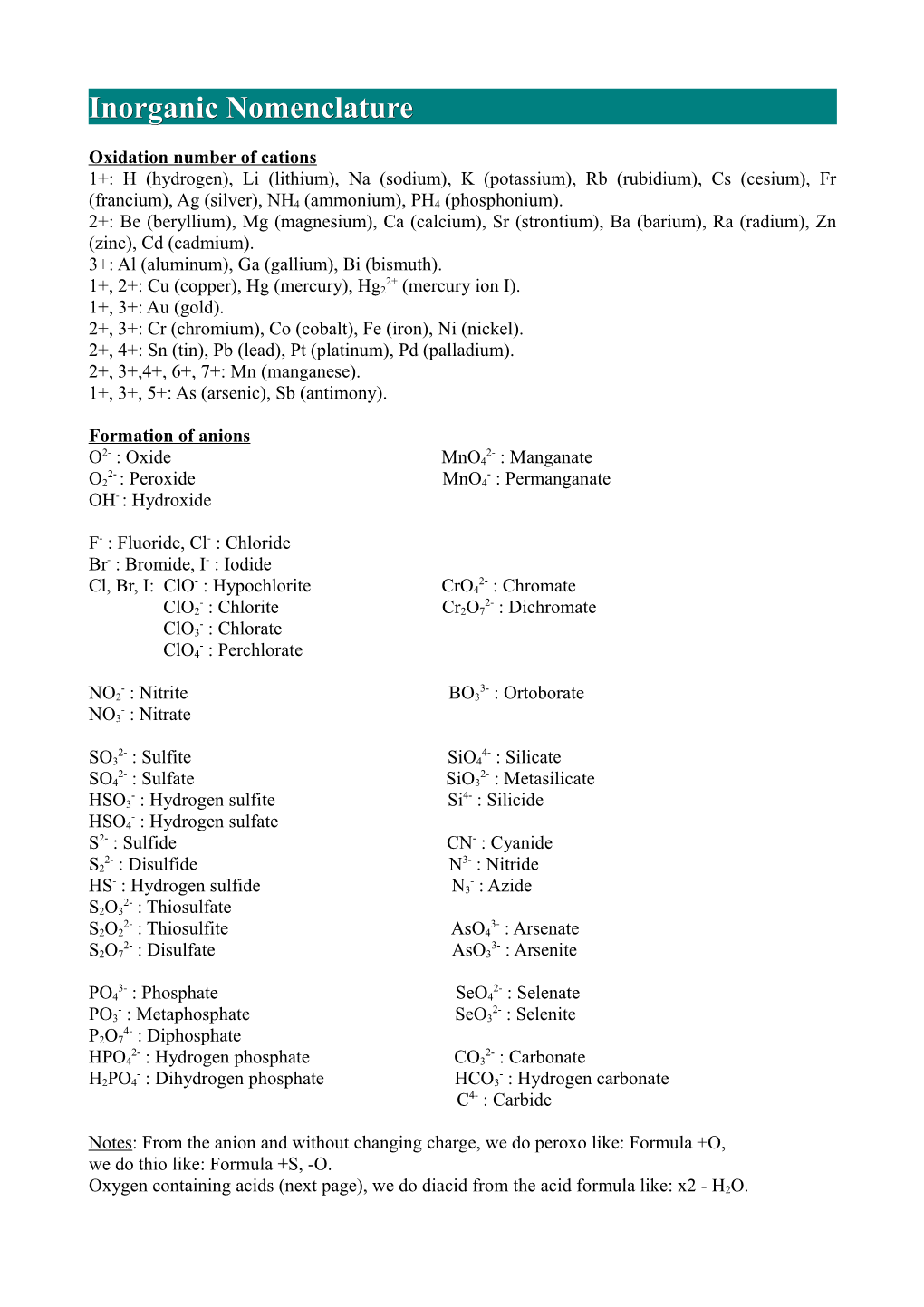 Inorganic Nomenclature