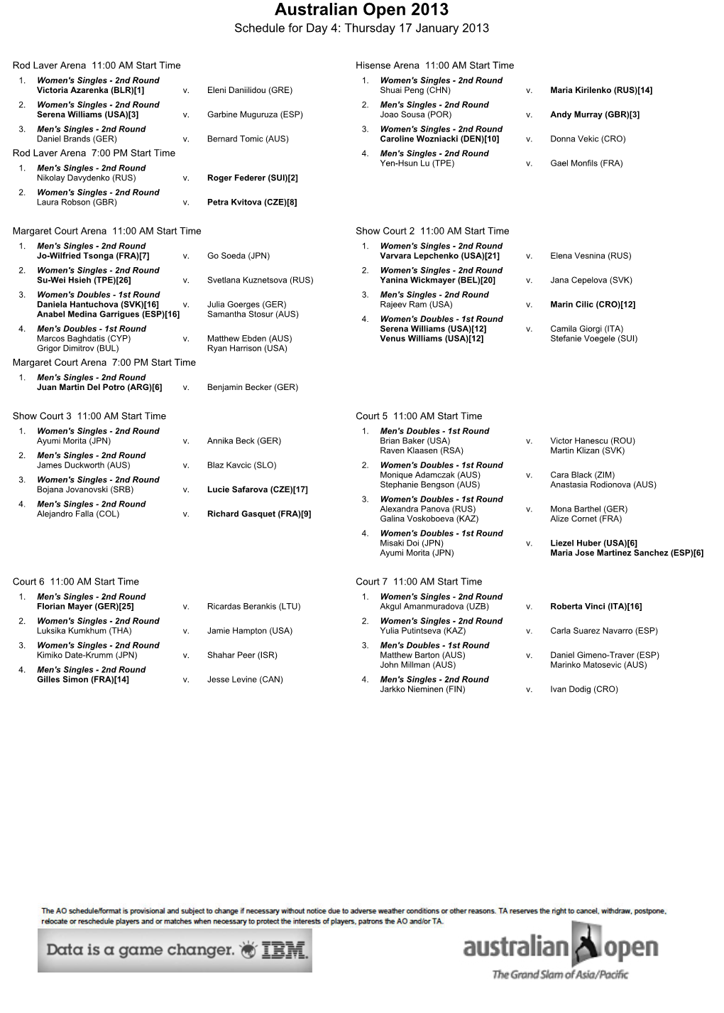 Australian Open 2013 Schedule for Day 4: Thursday 17 January 2013