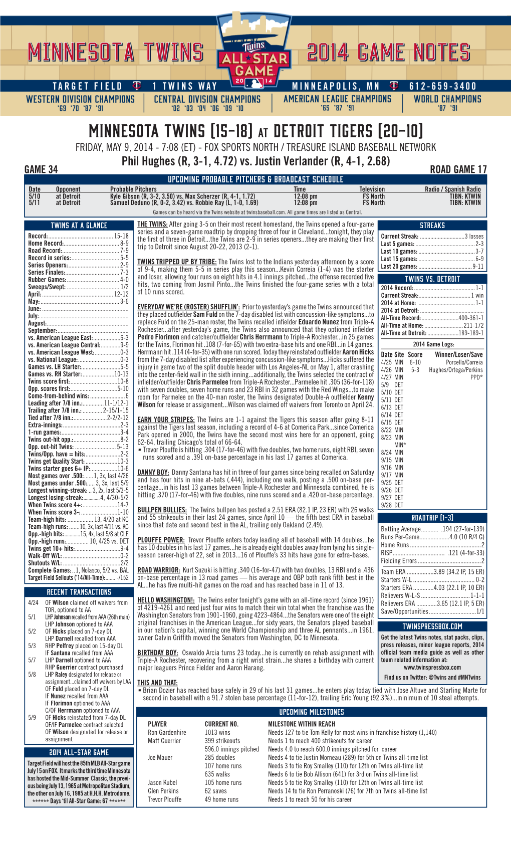 MINNESOTA TWINS (15-18) at DETROIT TIGERS (20-10) FRIDAY, MAY 9, 2014 - 7:08 (ET) - FOX SPORTS NORTH / TREASURE ISLAND BASEBALL NETWORK Phil Hughes (R, 3-1, 4.72) Vs