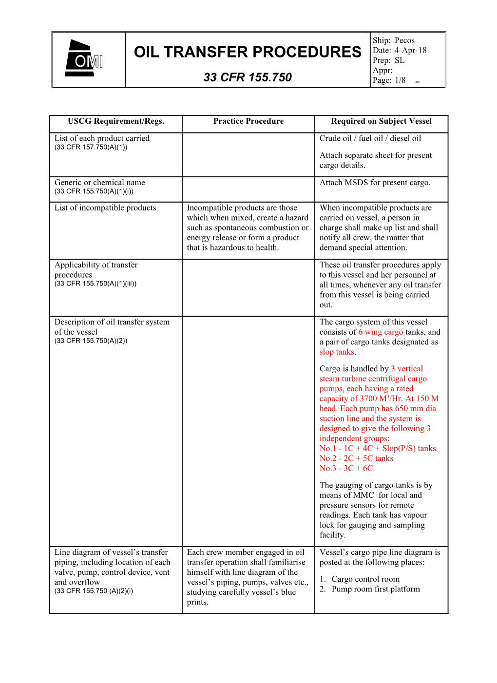 Oil Transfer Procedures 33 CFR 155.750