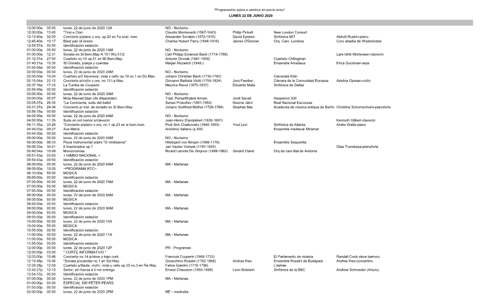 12:00:00A 00:00 Lunes, 22 De Junio De 2020 12A NO