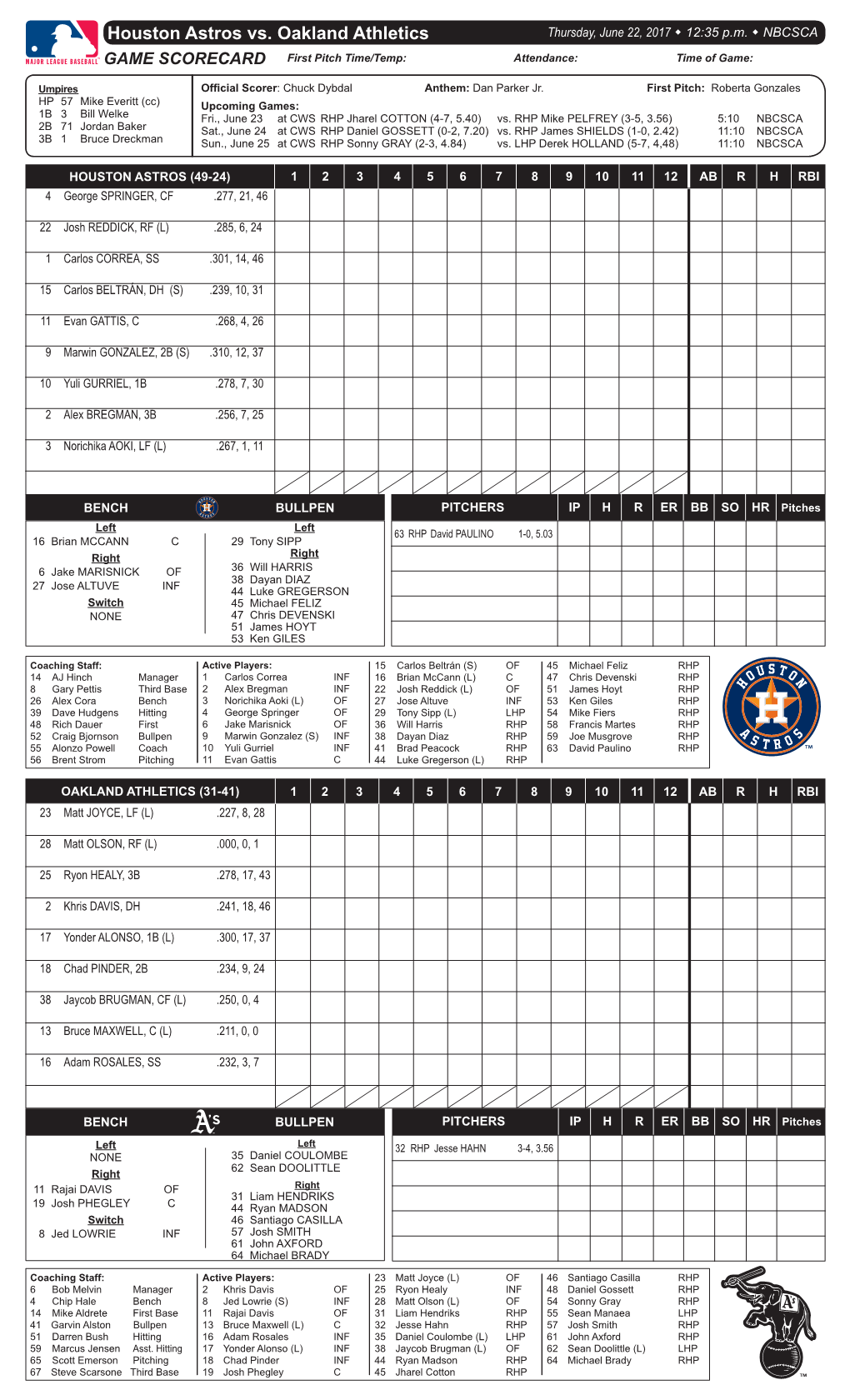 Houston Astros Vs. Oakland Athletics Thursday, June 22, 2017 W 12:35 P.M