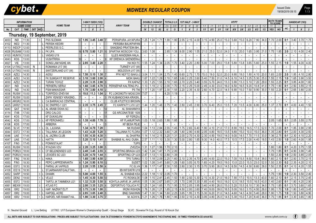 Midweek Regular Coupon 19/09/2019 09:15 1 / 3