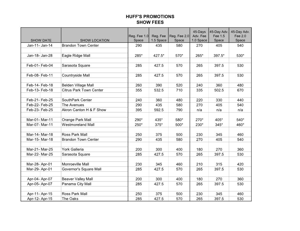 Huff's Promotions Show Fees