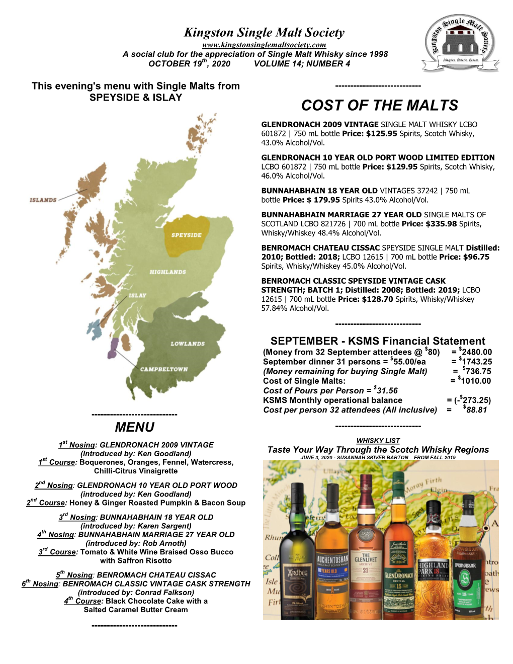 Cost of the Malts