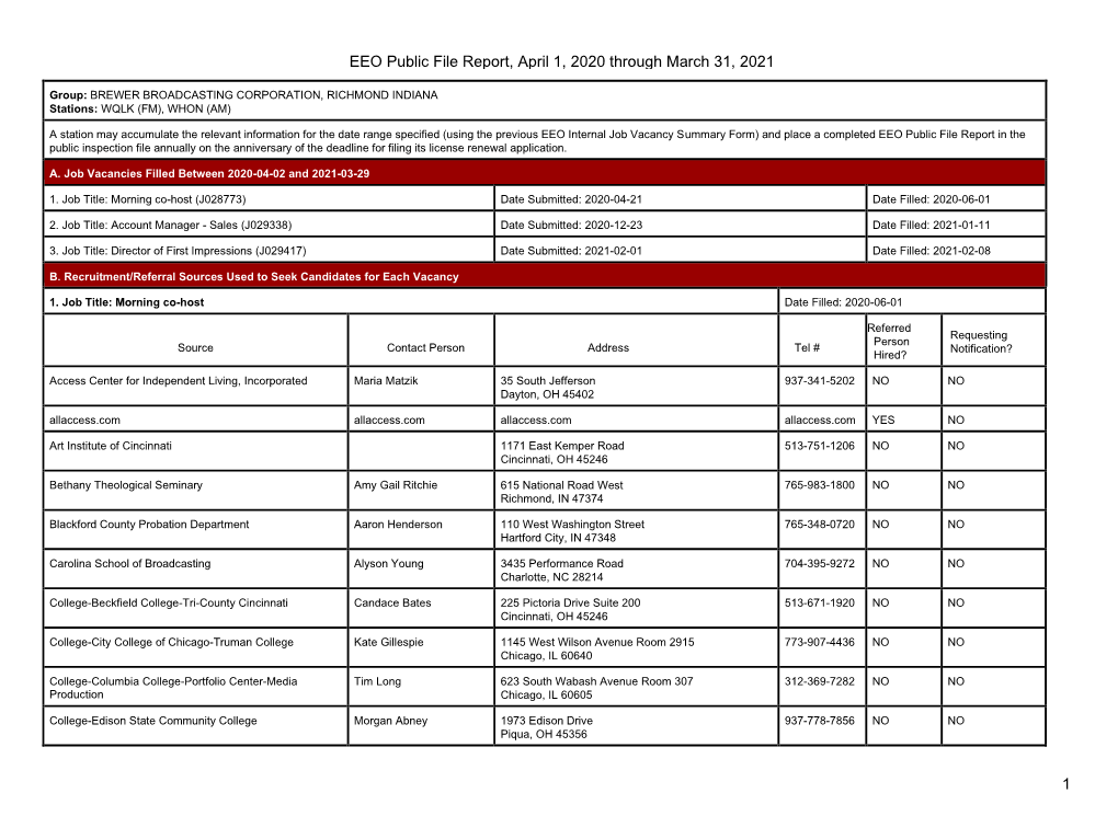 EEO Public File Report, April 1, 2020 Through March 31, 2021