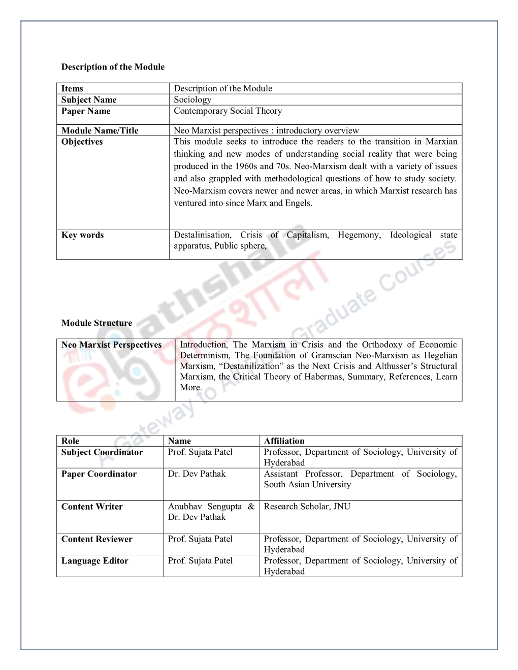 Description of the Module Items Description of the Module Subject Name Sociology Paper Name Contemporary Social Theory