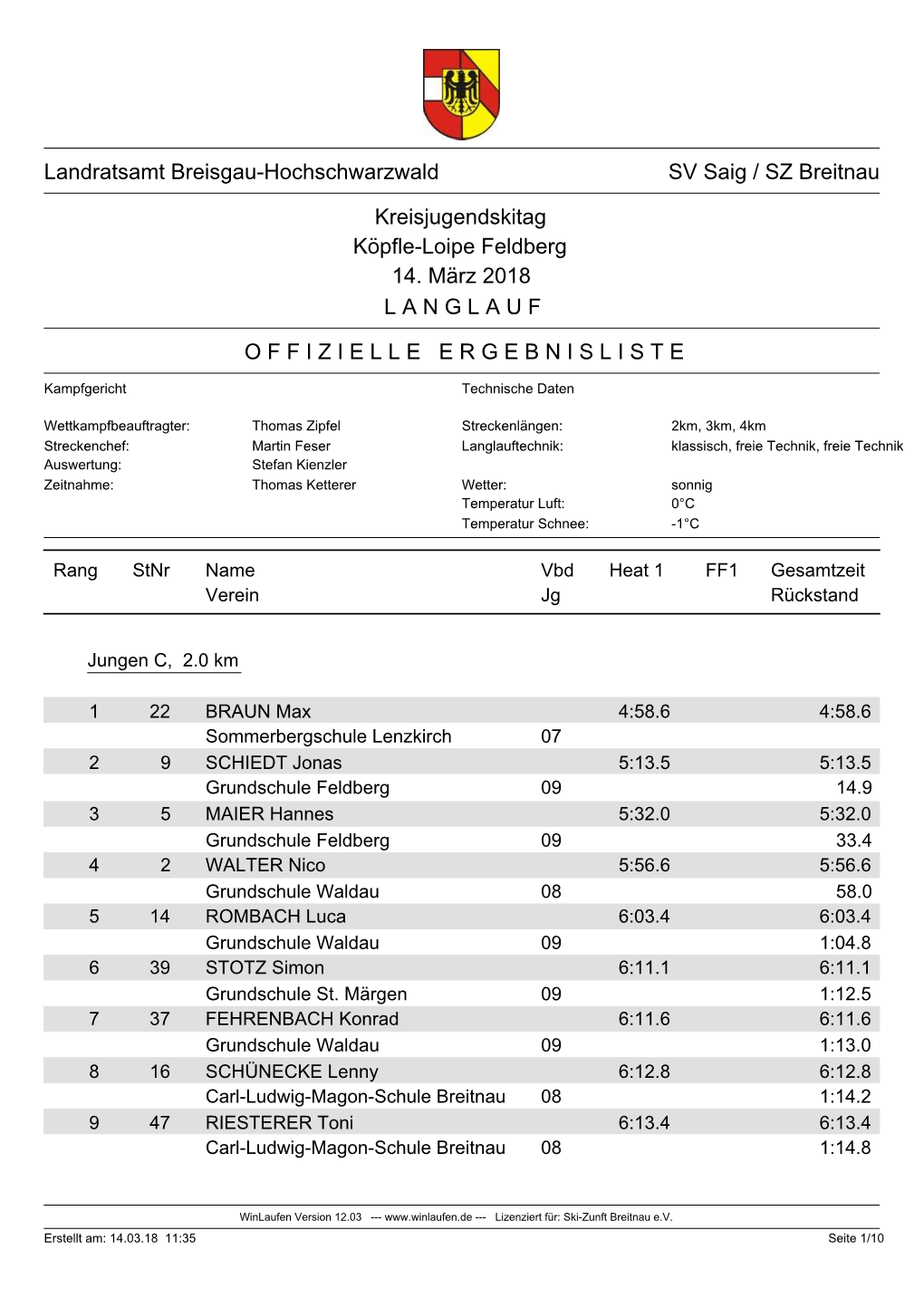 Landratsamt Breisgau-Hochschwarzwald SV Saig / SZ Breitnau