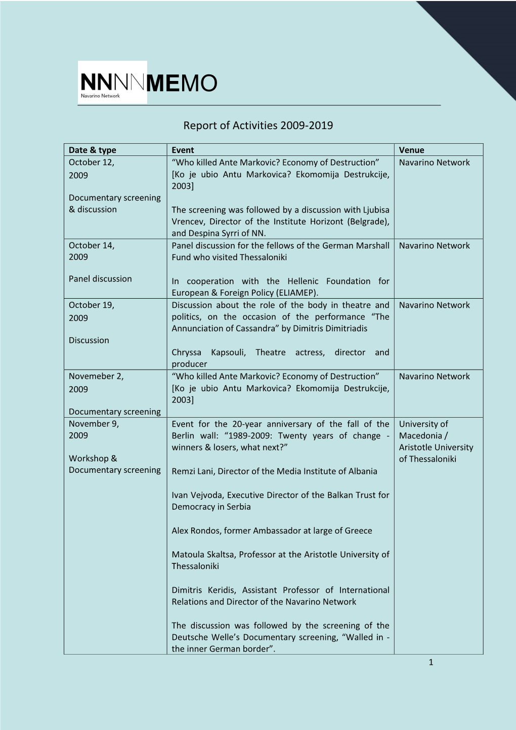 NN Report of Activities 2009-2019