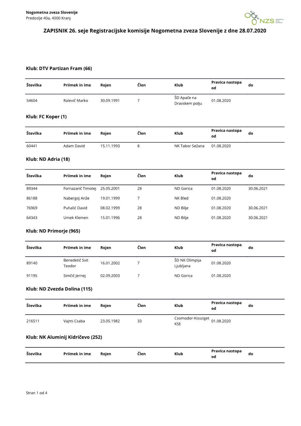 ZAPISNIK 26. Seje Registracijske Komisije Nogometna Zveza Slovenije Z Dne 28.07.2020