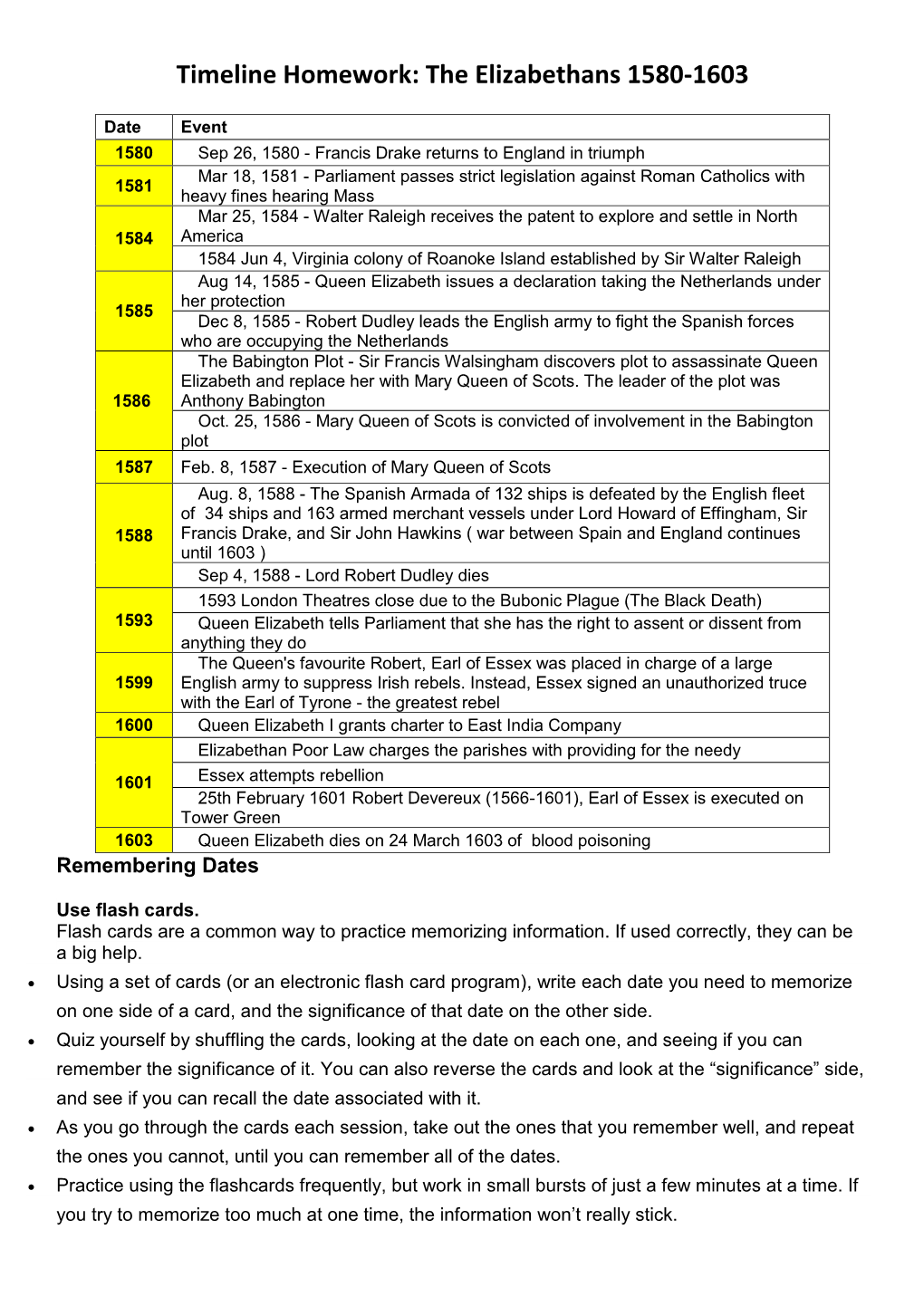 Timeline Homework: the Elizabethans 1580-1603