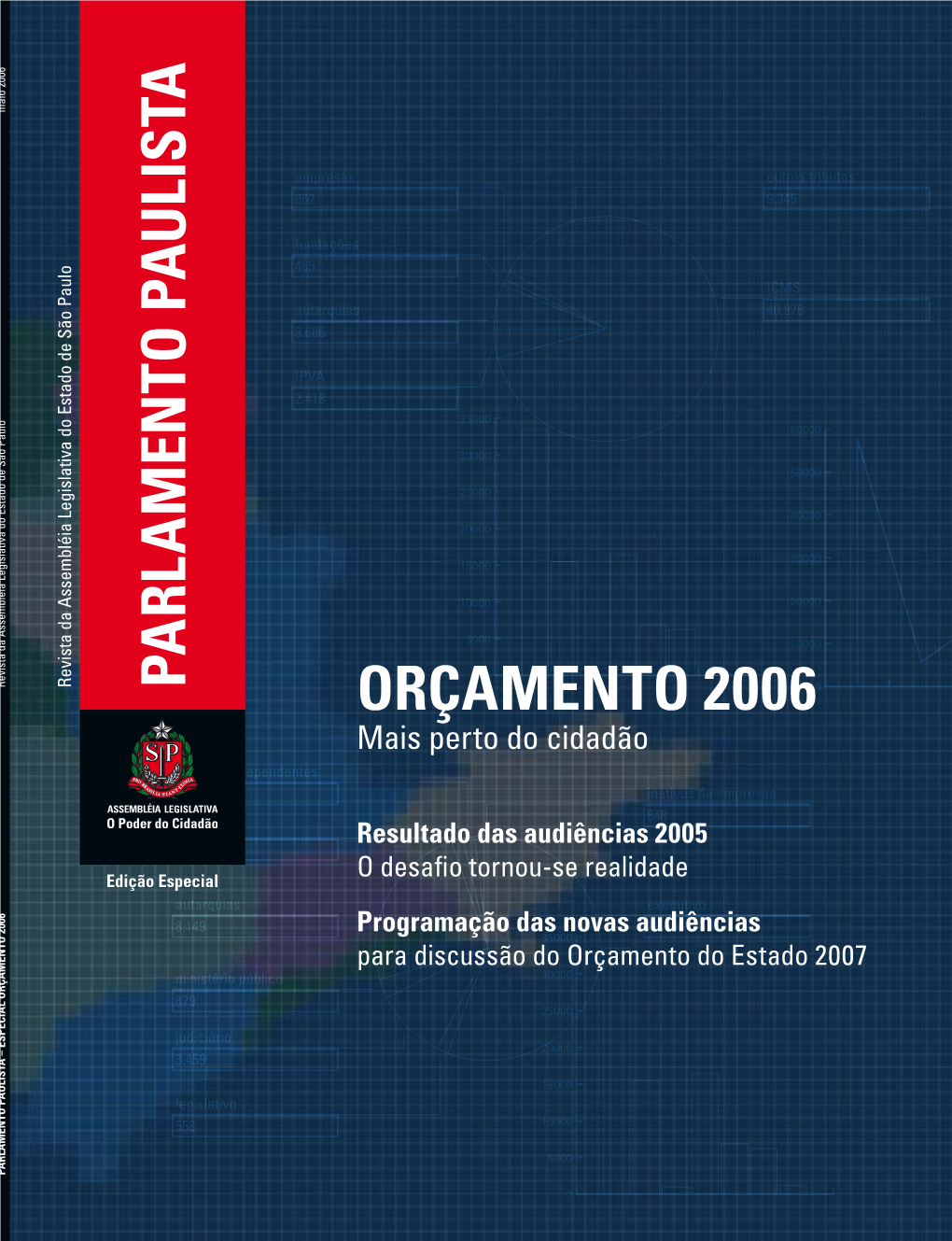 Orçamento 2006 Pa Rla M En to Pa U Lis Ta