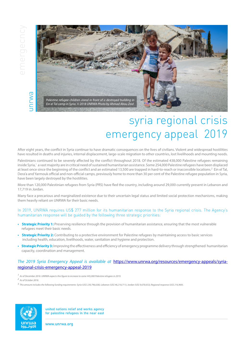 Syria Regional Crisis Emergency Appeal 2019 Total Funding Requirements: US$ 276,902,9713