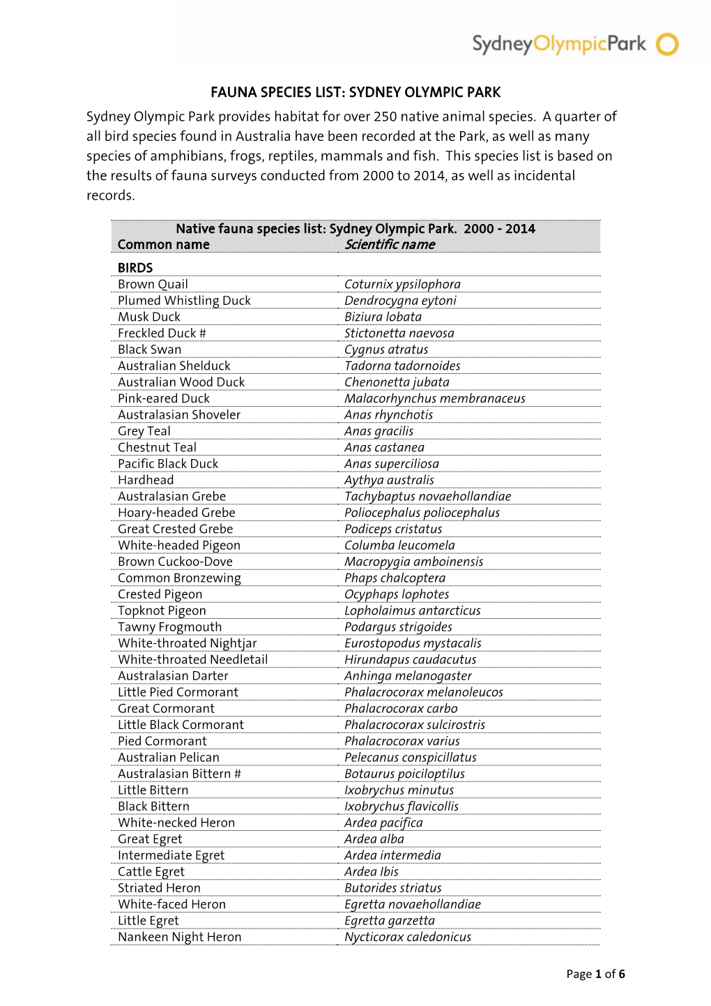 FAUNA SPECIES LIST: SYDNEY OLYMPIC PARK Sydney Olympic Park Provides Habitat for Over 250 Native Animal Species
