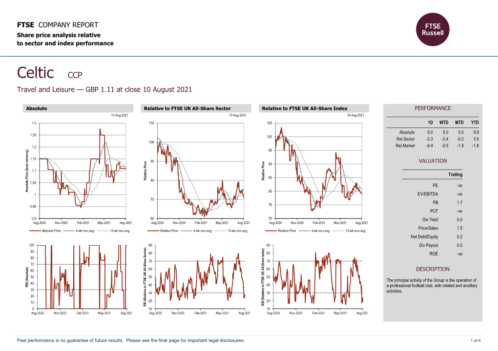 FTSE Factsheet