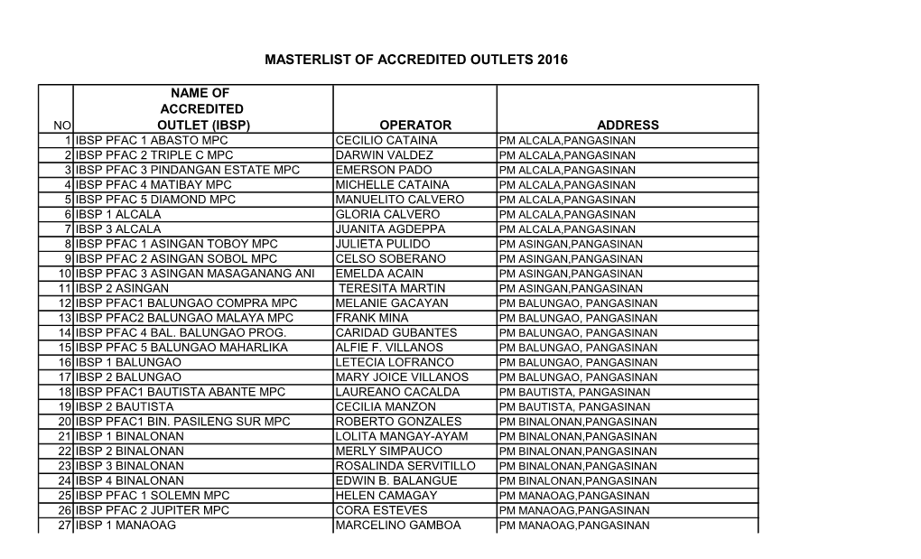 Masterlist of Accredited Outlets 2016