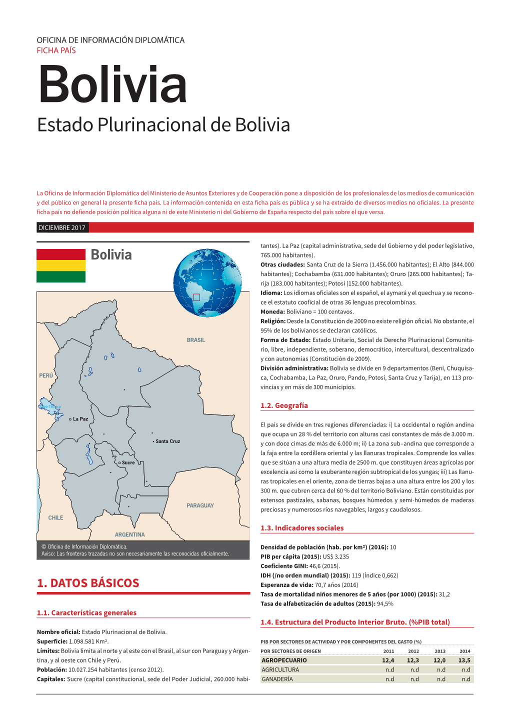 Bolivia Estado Plurinacional De Bolivia
