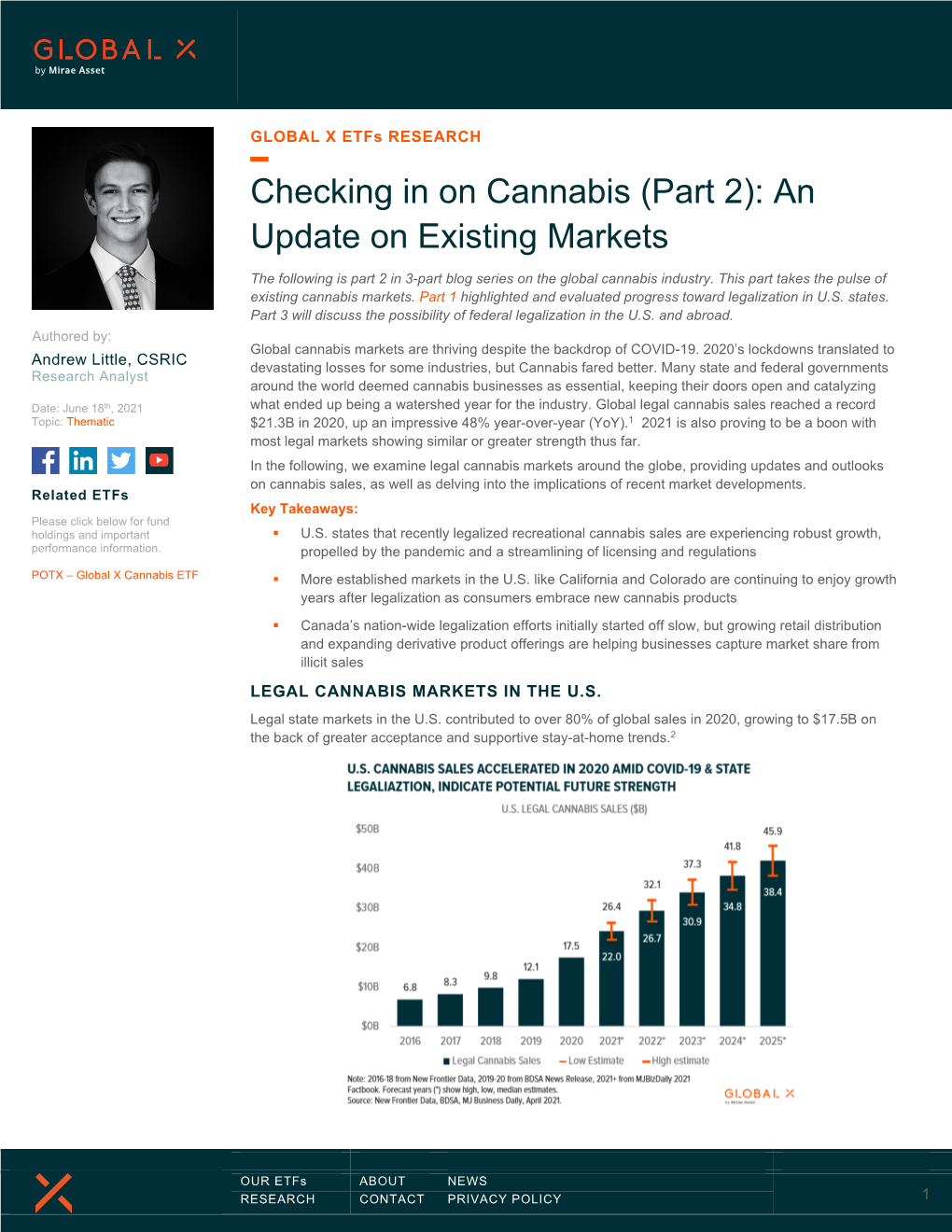 Checking in on Cannabis (Part 2): an Update on Existing Markets