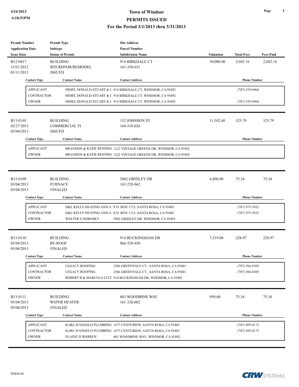 Town of Windsor PERMITS ISSUED for the Period 3/1/2013 Thru 3/31