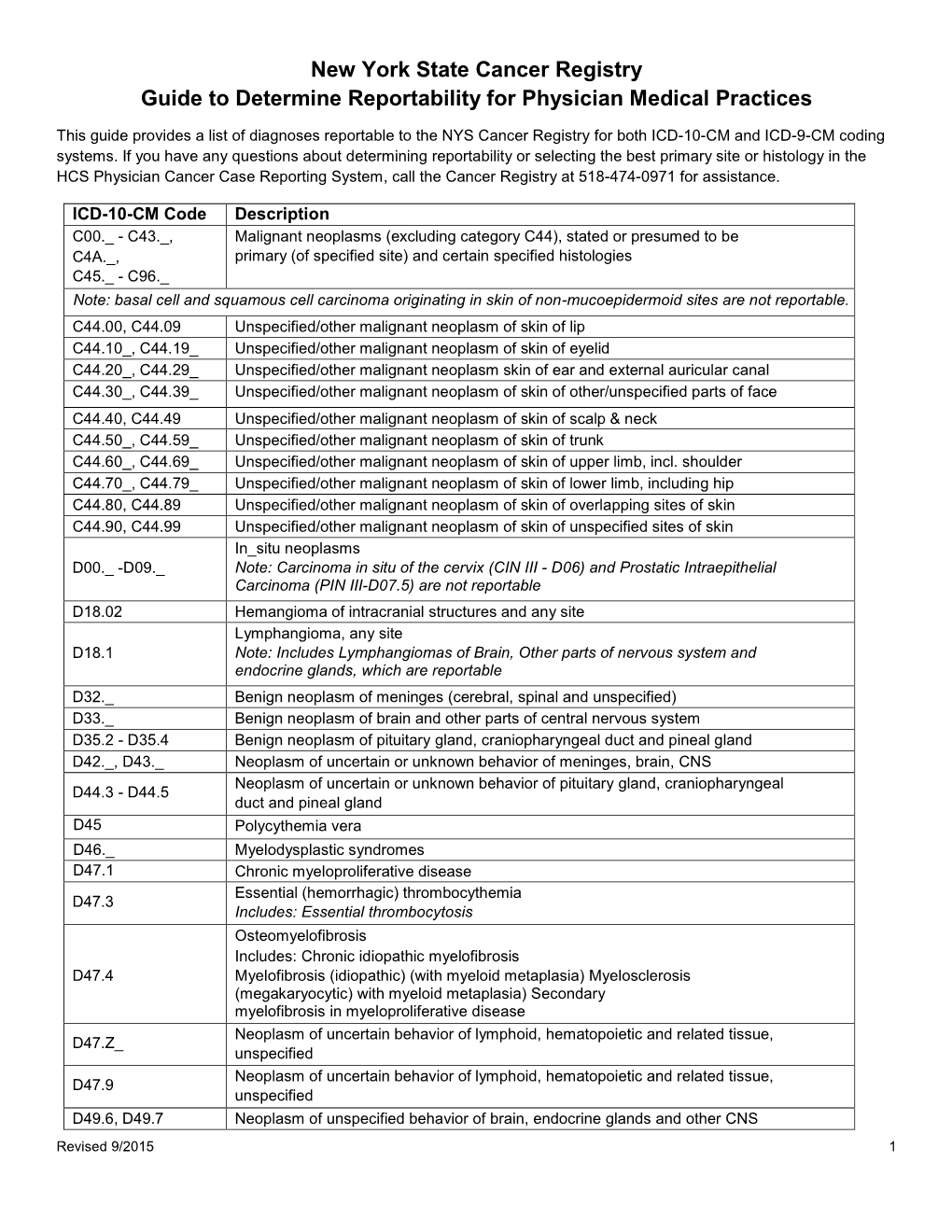 New York State Cancer Registry Guide to Determine Reportability for Physician Medical Practices