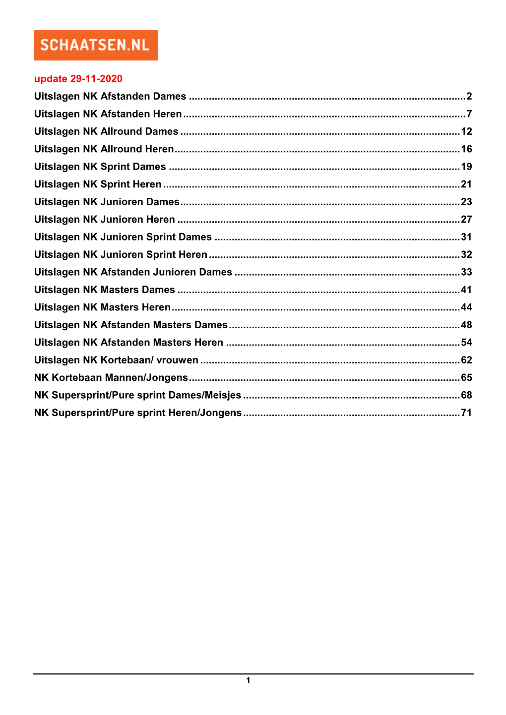 Update 29-11-2020 Uitslagen NK Afstanden Dames