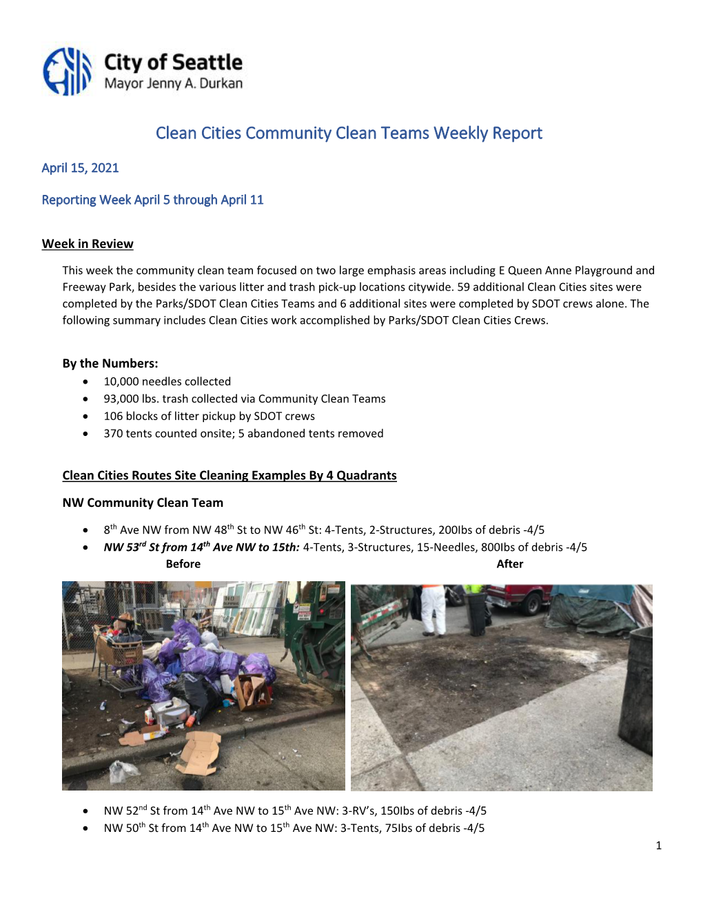 Clean Cities Community Clean Teams Weekly Report