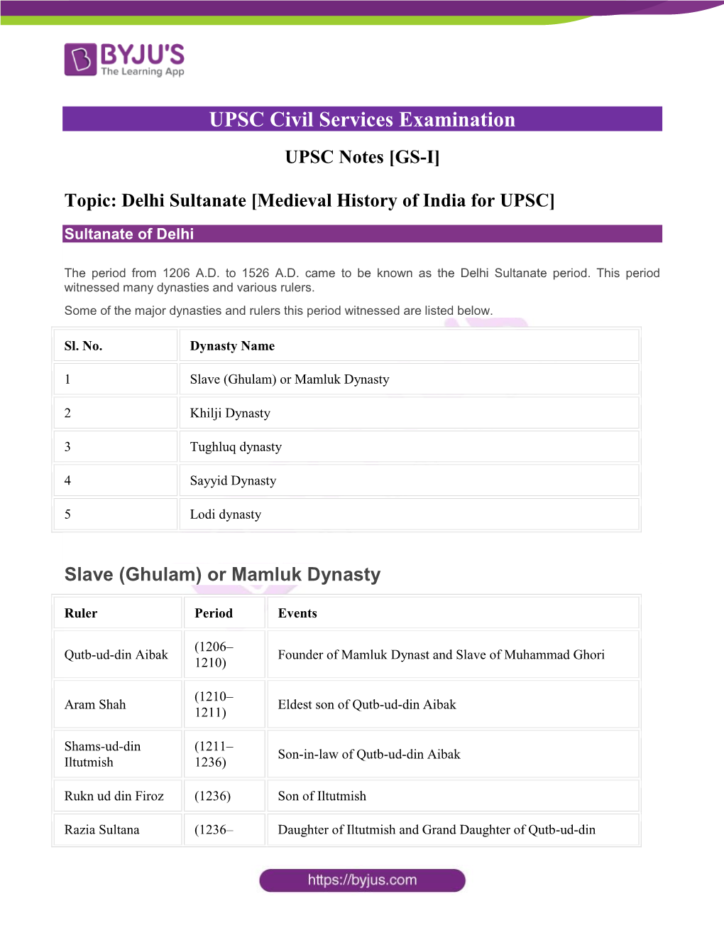 Delhi Sultanate [Medieval History of India for UPSC]