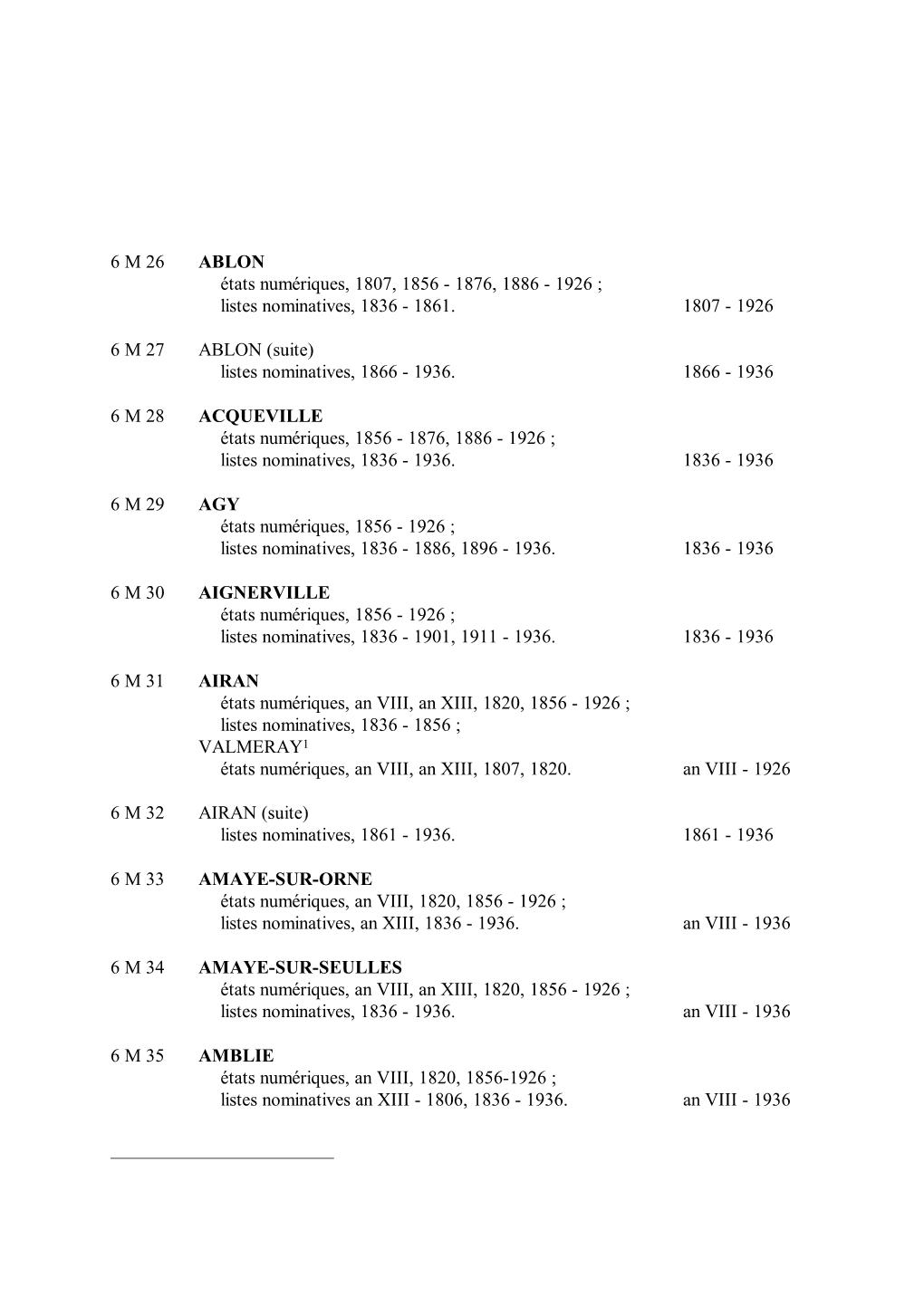 6 M 26 ABLON États Numériques, 1807, 1856 - 1876, 1886 - 1926 ; Listes Nominatives, 1836 - 1861